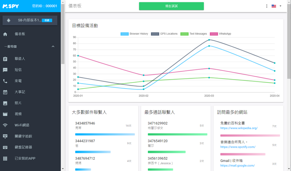 儀表板-5個未經許可的最佳手機跟踪器應用（2020）